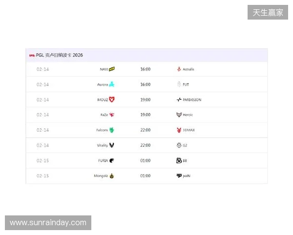 PGL克卢日-纳波卡:赛程赛制、参赛队伍及看点速览 PGL克卢日-纳波卡:赛程赛制、参赛队伍及看点速览