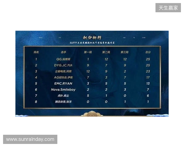 策略新作《第九圣诗》发布官方小课堂视频,带你读懂暴爽宝石战斗 策略新作《第九圣诗》发布官方小课堂视频,带你读懂暴爽宝石战斗